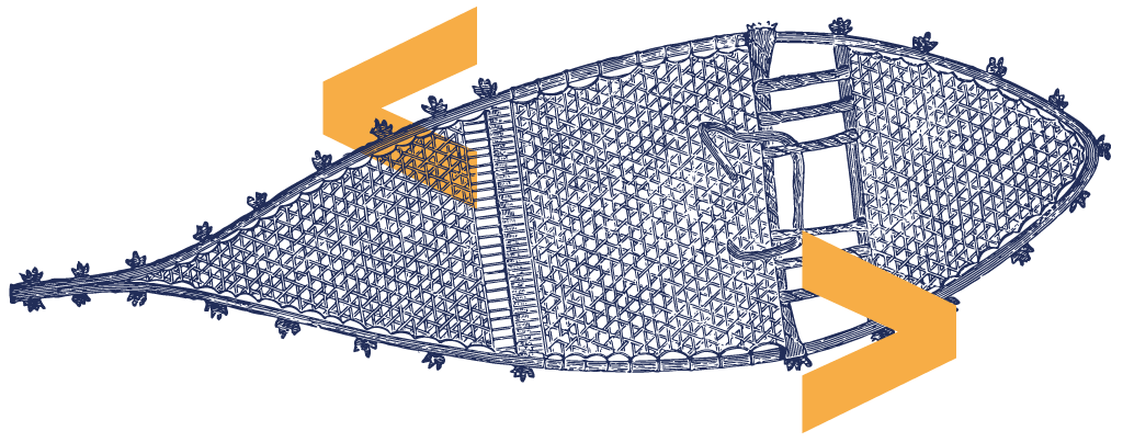 Raquette de neige avec des ouvertures plus grand que et plus petit que; comme en html